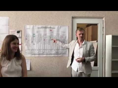 оптика доктора образцова. оптика доктора образцова, тихорецк, шоссейная улица, 3. оптика лого. оптика образцова майкоп. оптика доктора образцова.