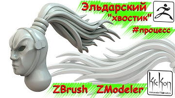 Hair for 3D-printing. ZBrush. Zmodeler.