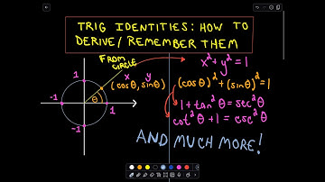 ❖ Trigonometric Identities: How to Derive / Remember Them - Part 1 of 3 ❖
