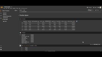 Day 21 | PANDAS DTYPES |  DATA SCIENCE USING PYTHON | PANDAS SERIES |