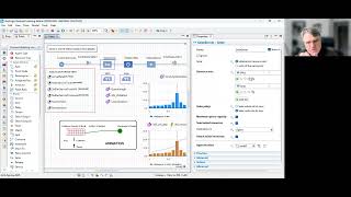 ACG AnyLogic Model Profile