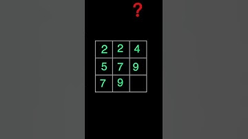 IQ Test 65| How to solve this math puzzle?| math riddles #mathpuzzles #mathproblem #maths #shorts