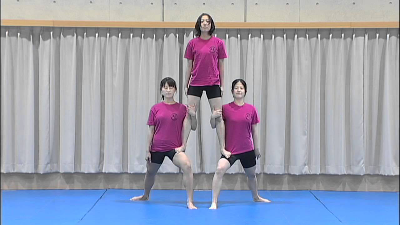 3人サボテン 日本体育大学運動方法体操研究室 体つくり運動教材シリーズ 組立体操