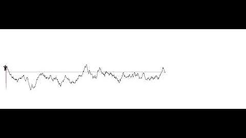 Random Walk in 1D - lecture material