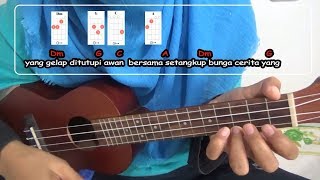 MENUJU SENJA - Payung Teduh | ukulele cover | chord dan lirik