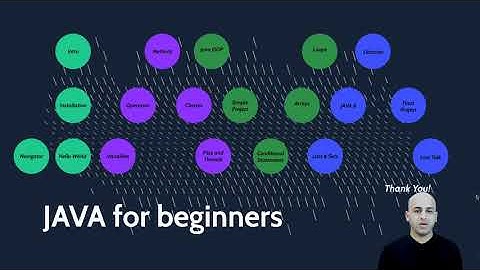آموزش برنامه نویسی جاوا قسمت اول