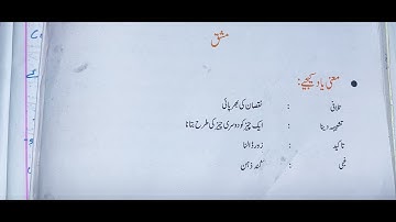 class 9 chapter 22 Waqt Deputy with khulasa Nazeer Ahmed jaan pehchan ncert cbse urdu ncert cbse