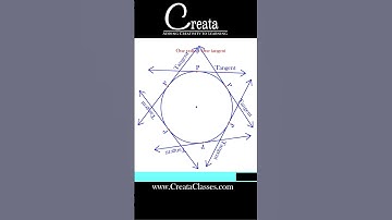 how many tangents are possible from a circle? | Circles class 10th  #class10thmaths