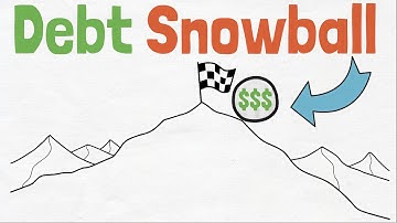 How to Use Debt SNOWBALL Method to Pay Off Debt FAST