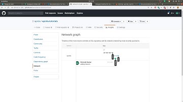 S01E01 git in telugu