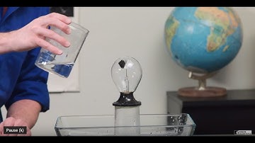 The Radiometer - See the Energy of Light! | Arbor Scientific