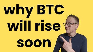 Bitcoin (BTC) technical analysis - December pump incoming