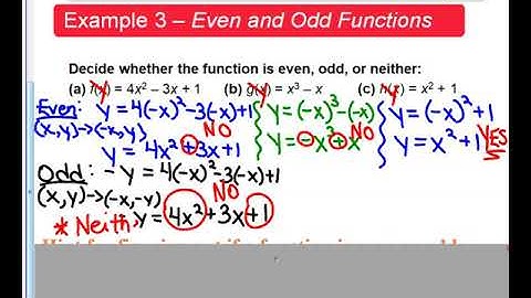 Pre-Calculus: Sect. 1.5 - Day 2 - part 2 (Even and Odd Functions)