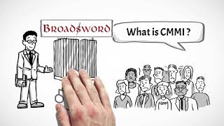 CMMI V2.0 - The Best One Yet!