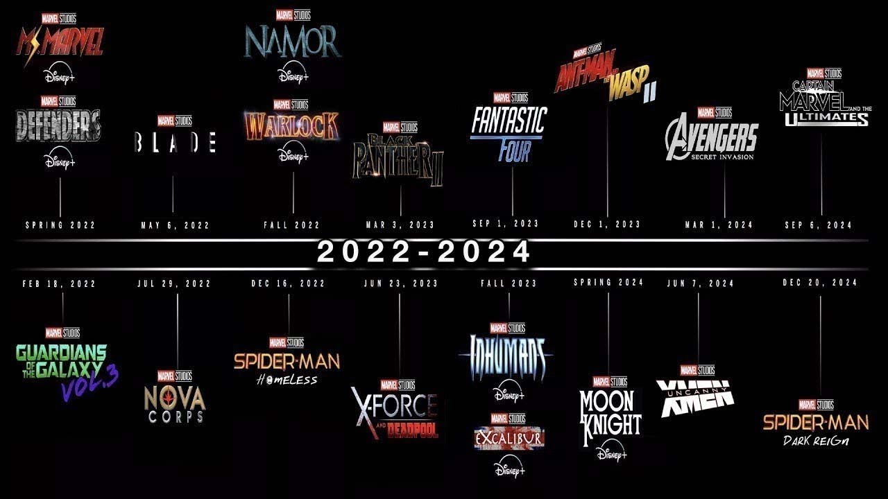 MARVEL 2024 MOVIE RELEASE SLATE! Marvel News, Deadpool 3, Deadpool 3