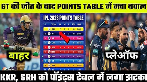 IPL 2023 Today Points Table ।  KKR VS GT After Match Points Table । IPL 2023 points table GT VS KKR