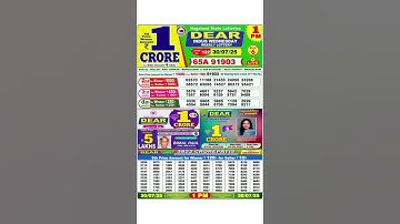 Nagaland start lottery result Start lottery Today 1pm Sambad live 30/07/2025 Lottery Sambad lottery