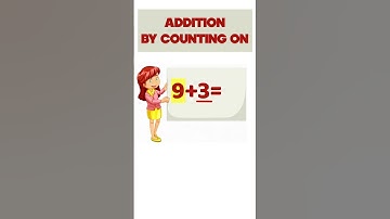 Addition by Counting On. 9+3=? . Kindergarten & 1st Grade Math Lesson