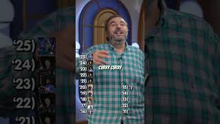 🏆 NBA’in son 10 yılındaki normal sezon MVP’lerini Kaan Kural’a sorduk… | #Shorts