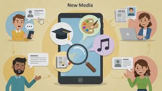 Mass Communication, New Media & The Communication Process | Animated Guide