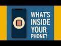 Inside Smartphone Engineering: The Materials Behind the Magic - Episode:01