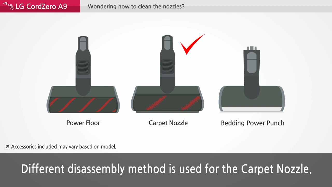Nozzles On The A9 CordZero Vacuum 