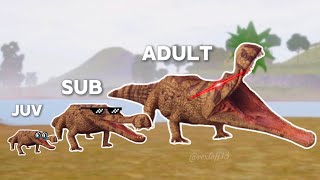 Sarcosuchus from 0 to 100% | The Cursed Isle  screenshot 5