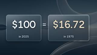 Details Why Your Money Buys Less: 50 Years of U.S. Inflation, Measured Guide