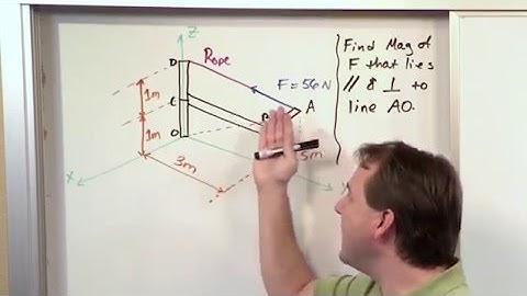 Lesson 8 - Dot Product Problems, Part 3 (Engineering Mechanics)