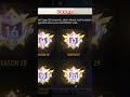 Ankit Kumar gamer 🥹