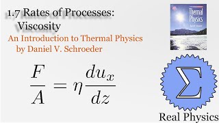1.7 Rates of Processes: Viscosity (Thermal Physics) (Schroeder)