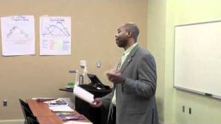 Contemporary Management MBA 575 Syllabus