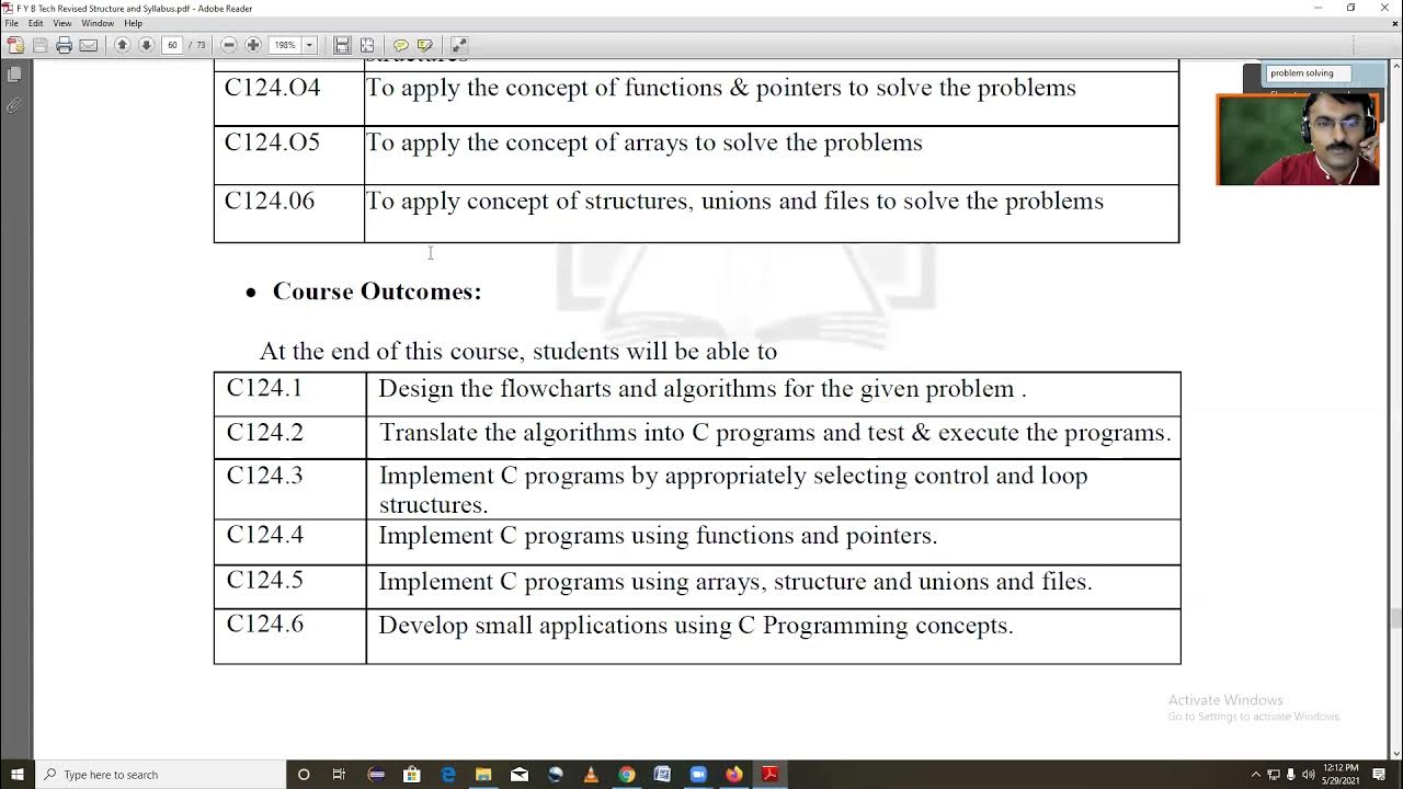 Programming for Problem Solving Syllabus Discussion - YouTube