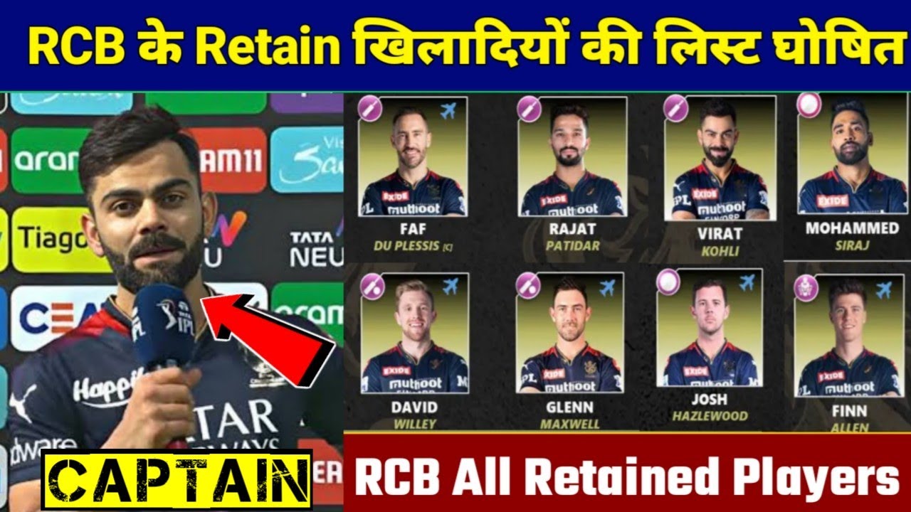 IPL 2024 Royal Challengers Bangalore Retained Players List RCB All