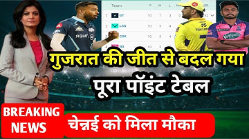 IPL 2023 Today Points Table | GT vs RR After Match Points Table | Ipl 2023 Points Table