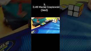 Top 5 Fastest 2X2 Singles Sep 2025