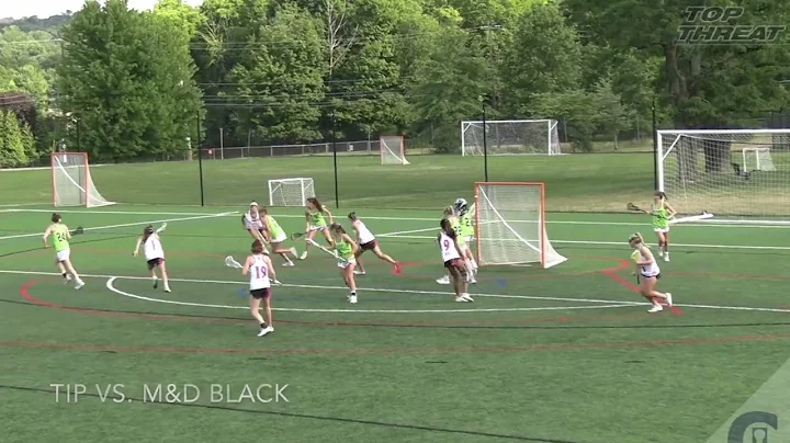 Summer 2022 Highlights