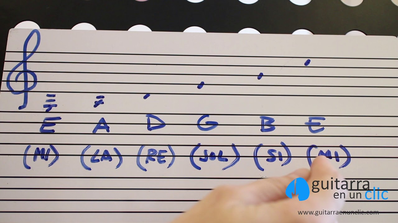 Encuentra tus notas de la guitarra en el pentagrama. P4C16 YouTube Encuentra tus notas de la guitarra en el pentagrama. P4C16 YouTube