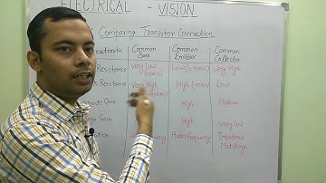 Current Amplification Factor | RELATION BETWEEN ALPHA BETA AND GAMMA | ELECTRICAL VISION |