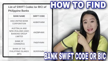 BANK SWIFT CODE OR BIC #bankswiftcode #tutorial #cherrysgchannel