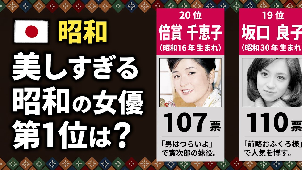美しすぎる「昭和の女優」ランキング【TOP20】