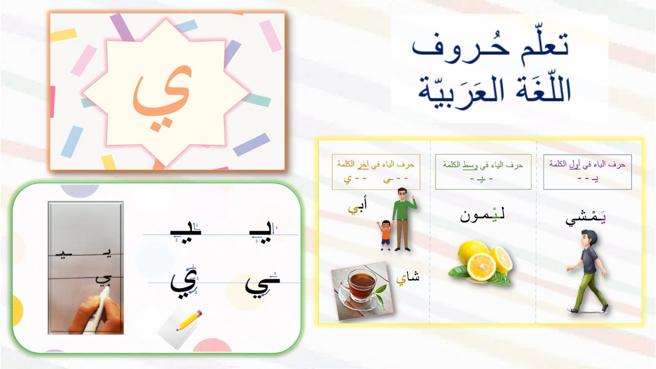 حرف الياء ي - يا يـو يي- أشكال الحرف - كتابة حرف الياء-الأصوات الطّويلة ...