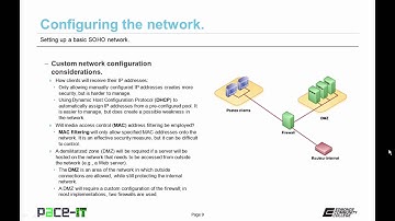 PACE-IT: Setting Up a SOHO Network
