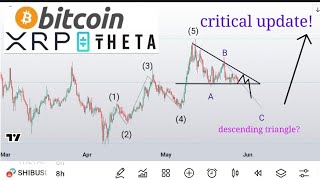 Crypto Longterm = bullish! short term looking bearish here's why. #xrp #btc theta shib ada