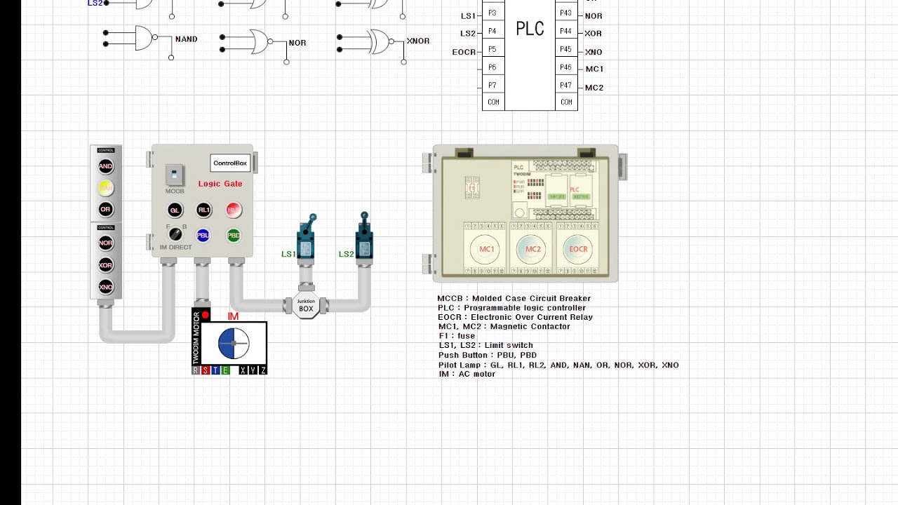 Turn on and off the logic gate lamp using PLC - YouTube