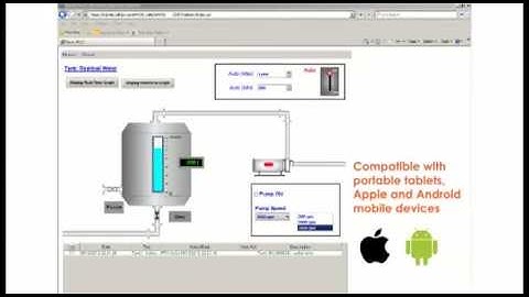 eWON M2Web e eWON Cosy