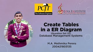 Create Tables in a ER Diagram MySQL | Question Set 32 | DBMS | Java Institute