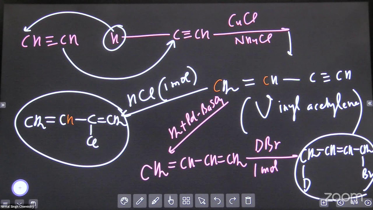 Revision class 2 complete organic chemistry mains 24 tgt youtube