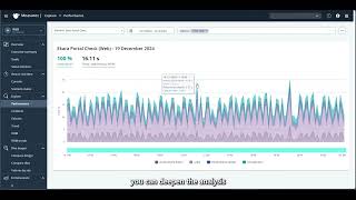 Ekara Discovery Module 1 : Master the Performance View & Incident Analysis