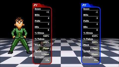 SSF2 v0.9b Mods: Yusuke Mod and JUS Dark Tournament